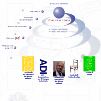 Italianidea – Italian Design Magazine fin dal 2000